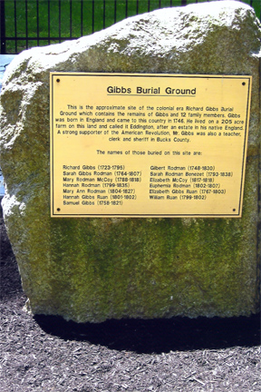 Gibbs Burial Ground